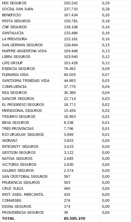07 julio 2025 ar 4