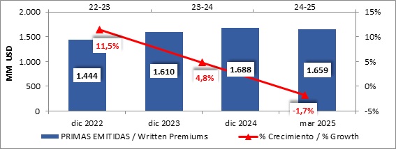 07 julio 2025 br es 2