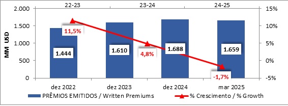 07 julio 2025 br pt 2
