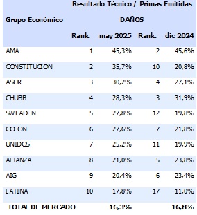 07 julio 2025 ec 1