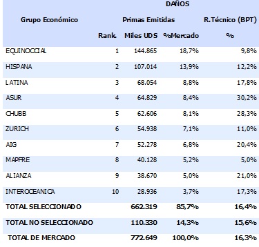 07 julio 2025 ec 2