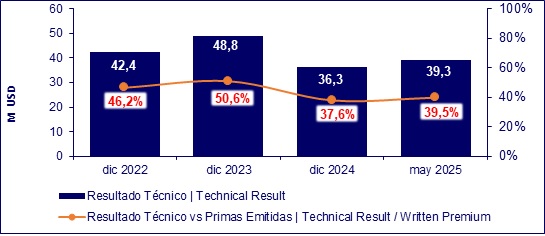 07 julio 2025 ec 6