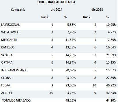 07 julio 2025 pa 1