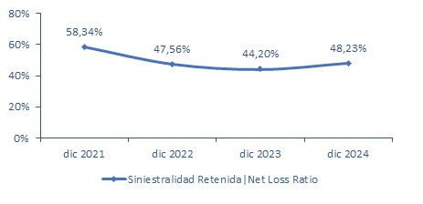 07 julio 2025 pa 3