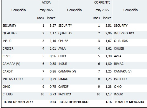 07 julio 2025 pe 1