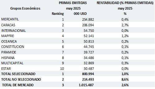 08 JULIO 2025 VE 4
