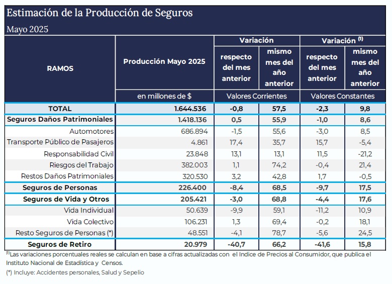 08 julio 2025 ar 1