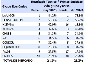 08 julio 2025 ec 1