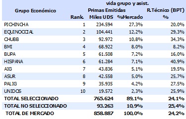 08 julio 2025 ec 2