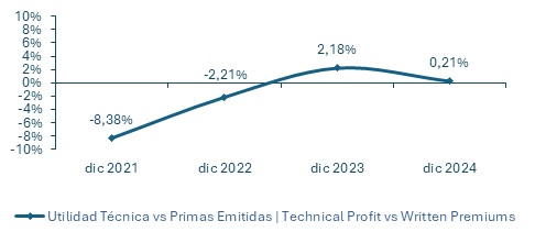 08 julio 2025 pa 3