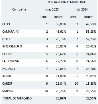 08 julio 2025 pe 1