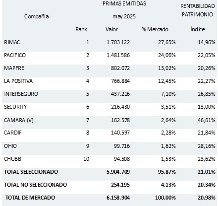 08 julio 2025 pe 2