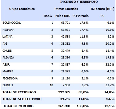09 julio 2025 ec 2