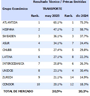 11 julio 2025 ec 1