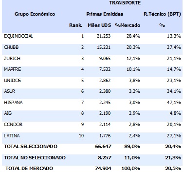 11 julio 2025 ec 2
