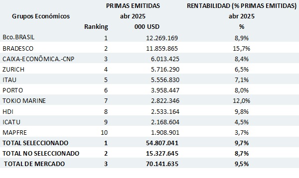 15 JULIO 2025 BR ES 4