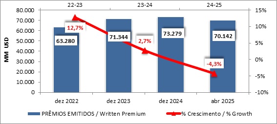 15 julio 2025 br es 2