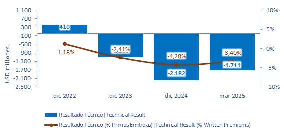 18 julio 2025 mx 3