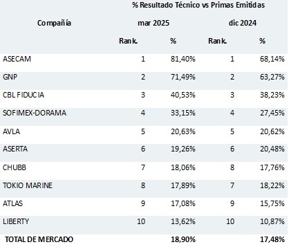 23 julio 2025 mx 1
