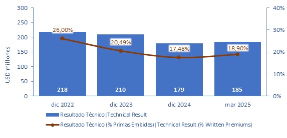 23 julio 2025 mx 3