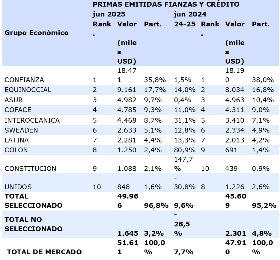 ecu1 30-7-25