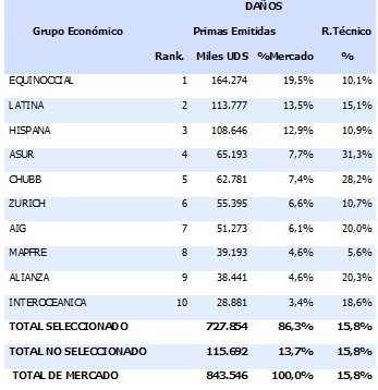 11 agosto 2025 ec 2