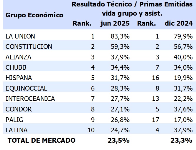 13 AGOSTO 2025 EC 1