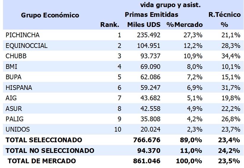 13 AGOSTO 2025 EC 2