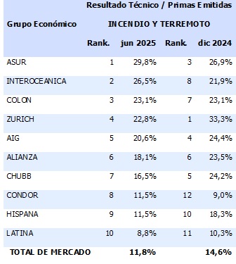 13 agosto 2025 ec 4