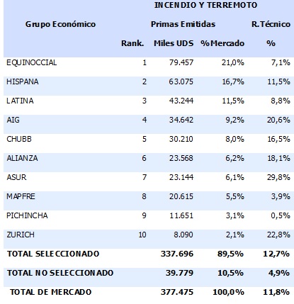 13 agosto 2025 ec 5
