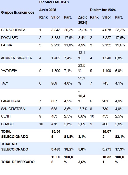15 agosto 2025 py 1