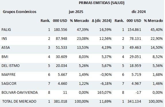 19 agosto 2025 cr 1