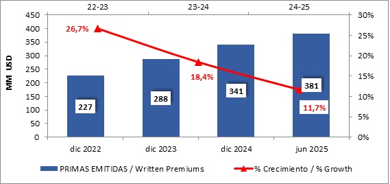 19 agosto 2025 cr 2