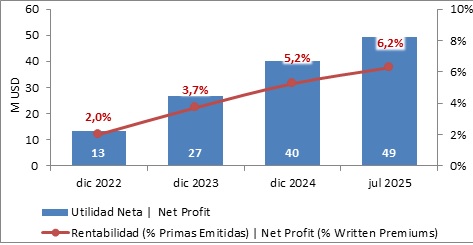 20 agosto 2025 ec 5