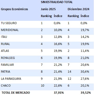 20 agosto 2025 py 1