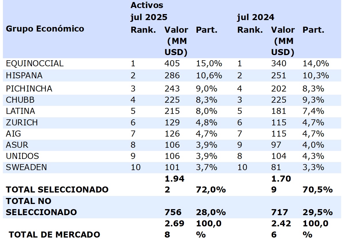 26 agosto 2025 ec 1