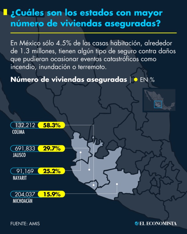 26 agosto 2025 mx