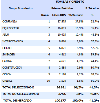 ecu2 6-8-25