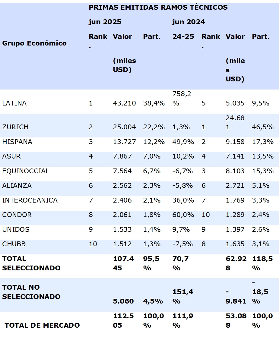 ecuador1 1-8-25