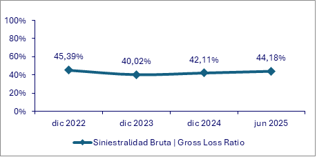 guatemala3 6-8-25