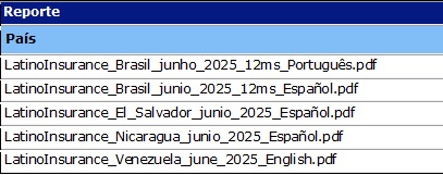 01 oct 2025 an
