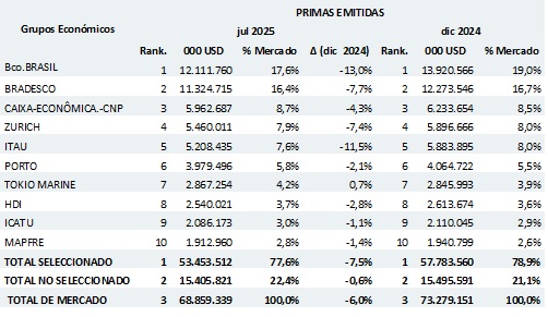 01 oct 2025 br es 1