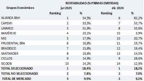 01 oct 2025 br es 3