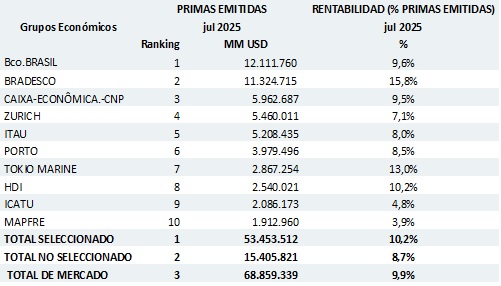01 oct 2025 br es 4