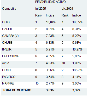 PER1 15-9-25