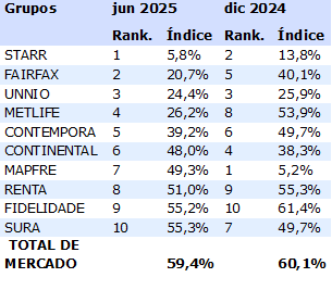 chile1 15-9-25