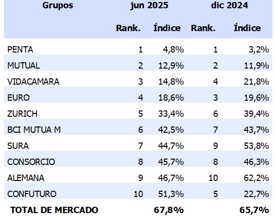 chile1 23-9-25