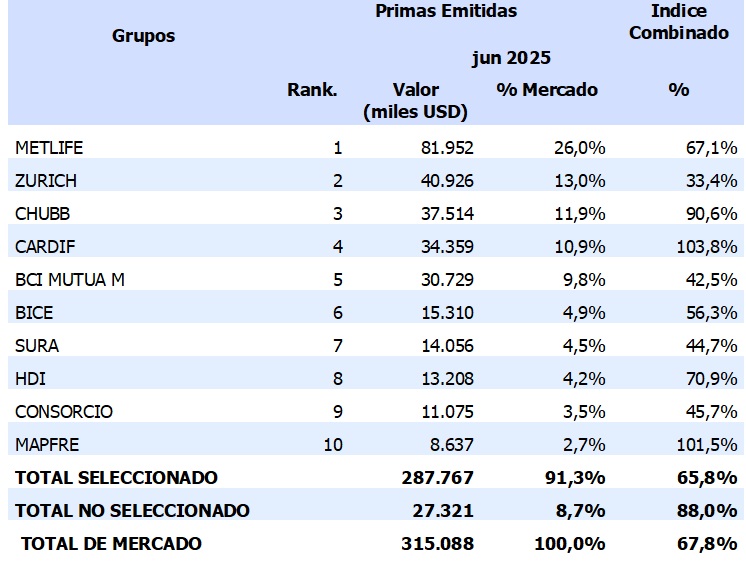 chile2 23-9-25