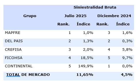 honduras1 17-9-25