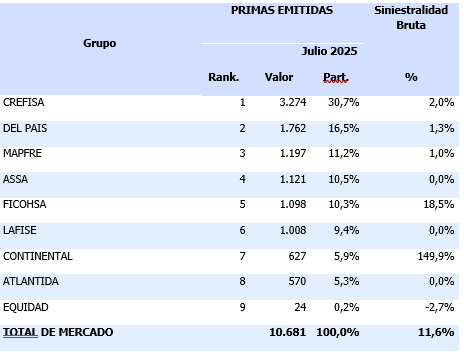honduras2 17-9-25